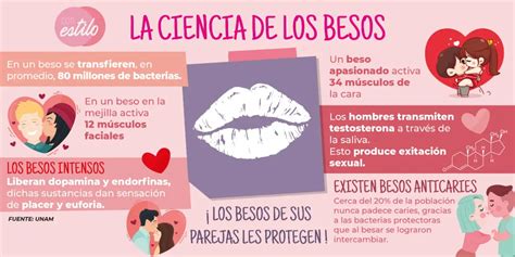 Besos si hay buena química Encuentra una prostituta Valladolid